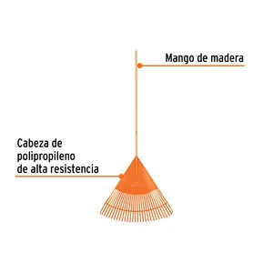 Set di 6 rastrelli di plastica da giardino flessibili 30 denti 48 \ "maniglia unità conveniente - Product Image 1