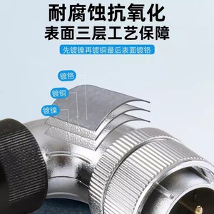 Zhocn WS24 Elbow Aviation Connector 2-19 Pin Zinc Alloy Shell TS+ZG Series For Electrical Engineering - Product Image 3
