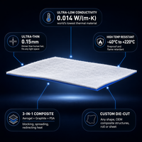 Coussin d'isolation thermique en aérogel personnalisé GS pour l'électronique