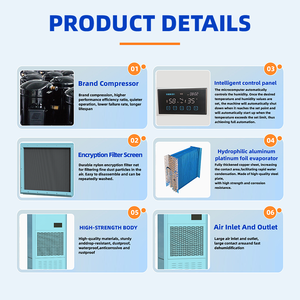 Deshumidificador Desecante Industrial Lingde 290L/D con Certificación CE para Sótanos, Fábricas, Almacenes, 380V, Potente, 290L/D, Tecnología Desecante - Product Image 3