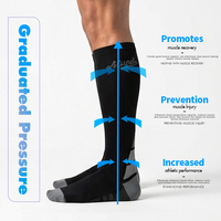 Chaussettes de compression unisexes mi-hautes 15-20 mmHg pour la circulation sanguine, idéales pour la course et le sport, logo personnalisé, vente en gros
