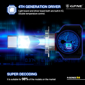 GPNE R4 Meilleure vente de phares de <span class=keywords><strong>voiture</strong></span> à LED  Lumière LED H4 H1 H7 9005 9006 H11 Ampoule LED de <span class=keywords><strong>voiture</strong></span> - Product Image 3