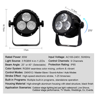 Avastron Éclairage Professionnel 3x20W LED Par Light RGBW IP65 Étanche DMX512 CRI90 3200-6500K Lumières de Scène Extérieures pour Fêtes et Clubs