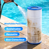 Filtre à eau pour piscine à haut débit, prix d'usine, pour grandes piscines et sites commerciaux, cartouche filtrante de remplacement