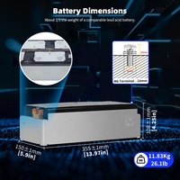Module de batterie au lithium NMC CATL 14,8 V 180 Ah 4S1P 16,8 V pour maison hors réseau, véhicule électrique, camping-car, bateau, camping, fourgon