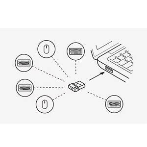 Tout nouveau récepteur sans fil Logitech <span class=keywords><strong>Logi</strong></span> <span class=keywords><strong>Bolt</strong></span> <span class=keywords><strong>USB</strong></span> Dongle Secure Multi-Device 100% Original - Product Image 4