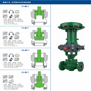 Plataforma de Conexión de Válvulas con Válvula de Control Fisher Easy-e ED, Actuador 585C/657/667 y Controlador de Válvulas Inteligente DVC6020 - Product Image 2