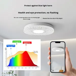 โคมไฟยูเอฟโอสไตล์ใหม่ โคมไฟเพดานสว่างมาก สำหรับห้องนั่งเล่น ปกป้องดวงตา ประหยัดพลังงาน - Product Image 4