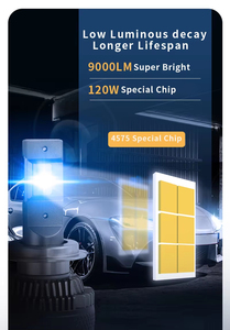 Bombilla LED H7 para Faros Delanteros, Refrigeración con Doble Tubo de Cobre, Haz de Luz Estable, Reemplazo Directo para Lámparas de Vehículos, Compatible con Golf 4 - Product Image 3