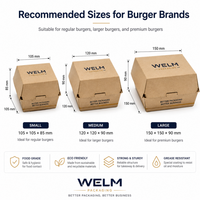 Boîte à hamburger et frites en papier ondulé biodégradable et compostable, avec logo personnalisé et gaufrage, respectueuse de l'environnement