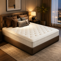 Matelas compressible enroulable, matelas à ressorts ensachés zonés