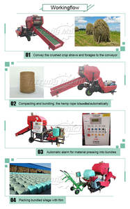 โรงงานผู้ผลิตโดยตรงเครื่องอัดหญ้าหมัก - Product Image 4