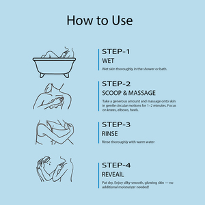 สครับน้ำตาลบลูไนลา ขัดผิวขาวกระจ่างใส ลดรูขุมขน บำรุงผิวด้วยเชียบัตเตอร์และโจโจบา รับผลิตแบบ OEM แบรนด์ส่วนตัว - Product Image 6