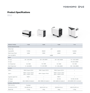 נחיתה חדשה תחנות כוח ניידות סיטונאית מחיר נייד - Product Image 4