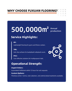 Piastrelle Sportive in Plastica TPE di Alta Qualità per Campi da Basket e Pickleball, Modello FX-TBS Portatile e Durevole - Product Image 3