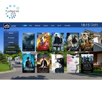Plateforme Logicielle de Gestion IPTV la Plus Complète, Solution Serveur IPTV Professionnelle pour Hôtels, Système IPTV Hôtelier