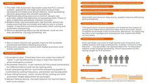 Nouvelle machine <span class=keywords><strong>à</strong></span> étaler le tissu automatique industrielle Xiaomai X6 Series, diamètre de rouleau max. 450 mm, pour usage domestique - Product Image 2