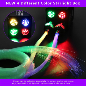 JX LED 36W RGBW Twinkle Starlight Headliner Kits <span class=keywords><strong>Fibre</strong></span> <span class=keywords><strong>Optique</strong></span> Éclairage 4 <span class=keywords><strong>Couleurs</strong></span> & Ports App/Télécommande Star Sky Roof Light - Product Image 5