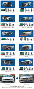 JS <strong>Headlight</strong> Assembly Upgrade W205 Xenon LED <strong>Headlight</strong> for Mercedes-Ben(z) C Class 2018-2020 - Product Image 3