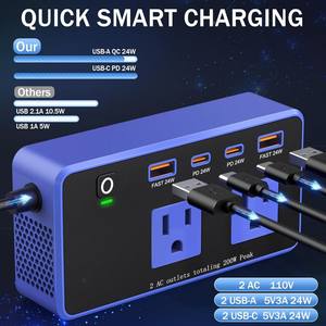 Tyrell Chenergy HH393 1500W MPPT Onduleur solaire DC/AC Panneaux solaires Système de batterie pour maison/camping-car hors réseau 11V-15V Entrée double - Product Image 3