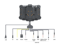 Tableta Robusta para Vehículos OEM/ODM de 7 Pulgadas con GPS, BT, WiFi, 1000 Nits, Sistema Operativo Android 13, CANBus y OBD-II para Gestión de Flotas de Autobuses