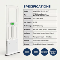 Système de sécurité antivol UHF pour bibliothèque, lecteur RFID UHF, portique de sécurité pour supermarché et bibliothèque