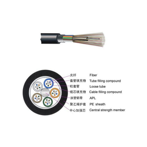 เครื่องผลิตสายไฟเบอร์ออปติกแบบหลอดหลวม <span class=keywords><strong>SZ</strong></span> Stranding Fibre - ระบบกึ่งอัตโนมัติ 45 กิโลวัตต์ - สายเคเบิลไฟเบอร์ออปติก - Product Image 2
