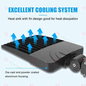 USA Warehouse Delivery LED Shoebox <strong>Light</strong> 100W 200W 300W 140LM/W IP66 Led Parking Lot <strong>Street</strong> <strong>Lights</strong> - Product Image 3