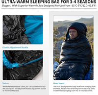 Sac de couchage enveloppant en nylon recyclé, léger et portable, avec du duvet de canard RDS, pour le camping en plein air, les aventures, 3 saisons, vente en gros OEM