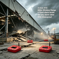 Moniteur de fissures et d'inclinaisons industrielles 001 Deg IP66 avec support magnétique et alarme au sol pour fissures au sol continu