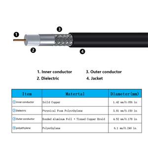 Nhà Máy Giá N Nam Nối <span class=keywords><strong>SMA</strong></span> Nam Để N Nam LMR240 Cáp Đồng Trục LMR 240 <span class=keywords><strong>RF</strong></span> Cáp Đồng Trục - Product Image 5