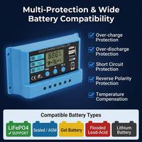 Contrôleur de charge solaire PWM 10A 20A 30A 12V 24V Auto LCD Double USB Protection complète Faible MOQ Commande en gros pour les vendeurs e-commerce