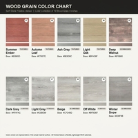Panneau mural MCM flexible en grain de bois et pierre, ultra-fin 2-3 mm, léger, ignifuge et imperméable pour revêtement intérieur et extérieur