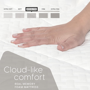 Single Double <strong>Full</strong> Queen king <strong>Size</strong> Roll in Box Comfort Bedroom High-density Sponge <strong>Foam</strong> Individual Pocket Spring <strong>Mattress</strong> - Product Image 5