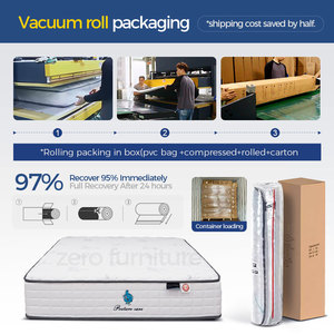 Different Sizes China Durable <strong>Orthopaedic</strong> Pocket Spring Memory Foam <strong>Mattress</strong> <strong>Double</strong> Queen Size in a Box for Bedroom - Product Image 6