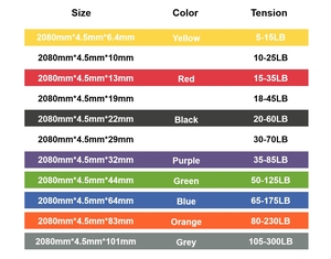 Bán Buôn Kháng Ban Nhạc Cao Su Biểu Tượng Tùy Chỉnh Bền <span class=keywords><strong>Latex</strong></span> Ban Nhạc Điện Đàn Hồi Kéo Lên Ban Nhạc - Product Image 3