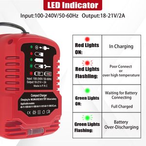 Mini Cargador Rápido para Batería de Litio Milwaukee M18 de 18V, Cargador de Batería Compacto de 2A, Reemplazo para 48-11-1850 1860 1815 1890 - Product Image 5