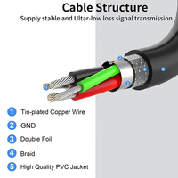 Amplificador de señal activa de alta velocidad USB2.0 USB 2,0, Cable de extensión macho-hembra con filtro de amplificador de señal IC