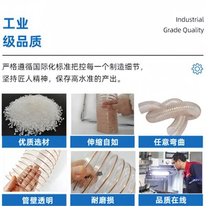 Qianrun Rubber Plastic Antistatic Vacuum Cleaner Hose Flexible Pu Steel Wire Transparent Ventilation Exhaust Pipe Grade - Product Image 3
