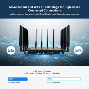Routeur Wi-Fi 7 d'entreprise 3 bandes avec <span class=keywords><strong>modem</strong></span> carte SIM 5G, Wi-Fi sans fil 6 GHz 19000 Mbps, WAN/LAN 2.5G, USB 3.0, OpenWRT, <span class=keywords><strong>modem</strong></span> <span class=keywords><strong>4G</strong></span> LTE - Product Image 3