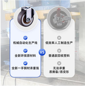 Roues en caoutchouc silencieuses de 1,5 pouce, roues pivotantes universelles dorées en forme de diamant pour meubles et chaises de bureau - Product Image 6