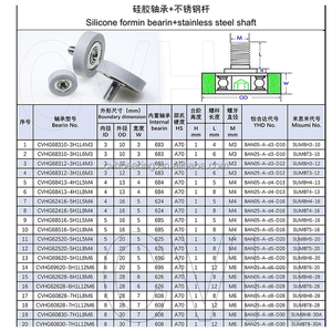 Roulements SUMBB SUMBH 10mm 20mm 30mm Roues revêtues de caoutchouc de silicone résistantes aux hautes températures Roulements à rouleaux roulants - Product Image 6