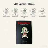 Épinglette personnalisée en émail dur avec personnage de dessin animé, badge en métal nickelé pour collection d'anime, création artistique OEM sur mesure en gros