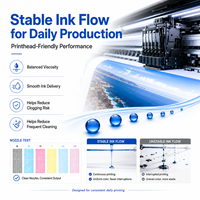 Encre éco-solvant pour tête d'impression Epson I1600 E1, 1L CMYK, haute résolution, pour impression publicitaire grand format