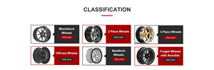 Jantes de voiture en alliage 6061-T6 de 19, 20, 21, 22, 23, 24 et 26 pouces, personnalisées 5x112, forgées pour voitures de course BMW - Product Image 4