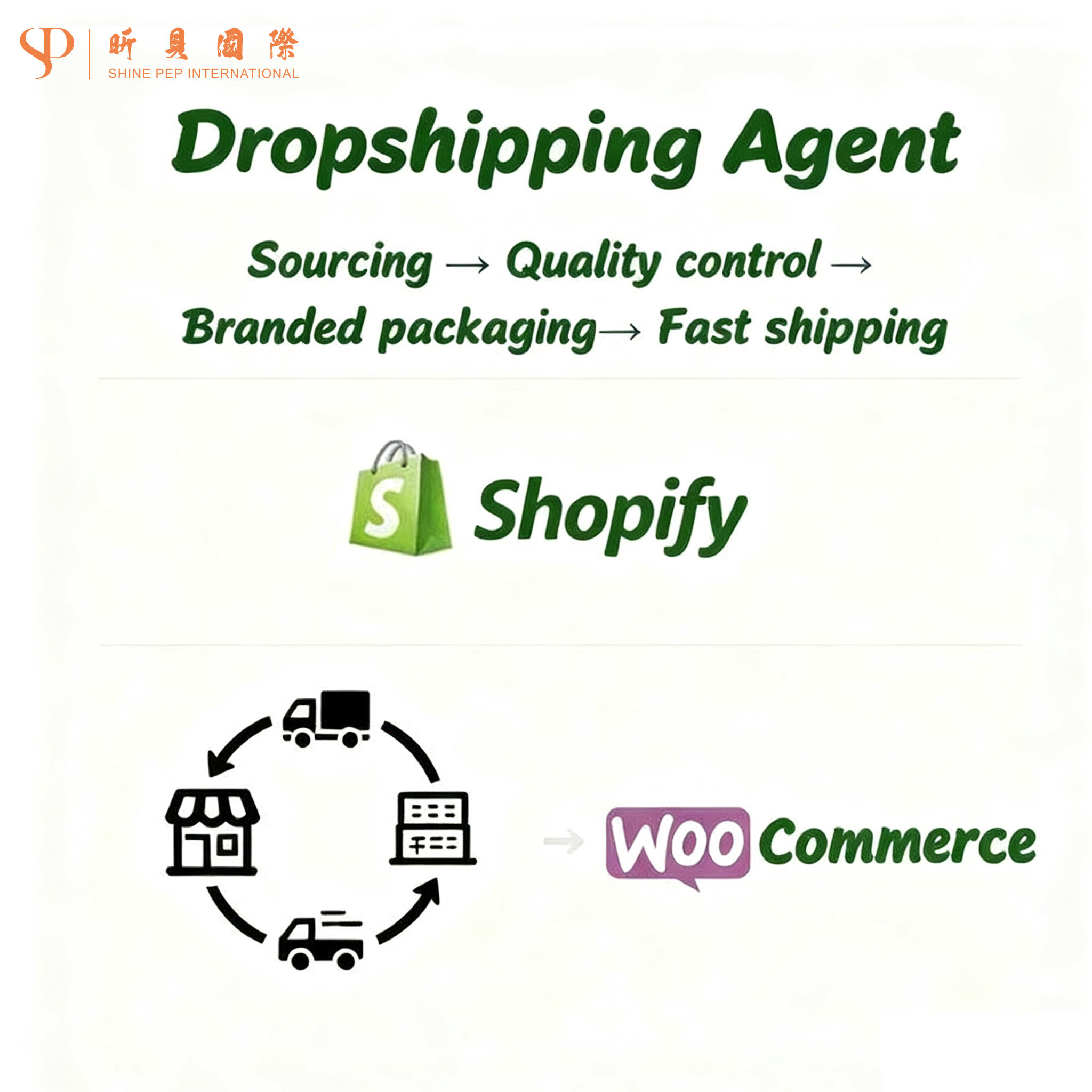 Dropshipping