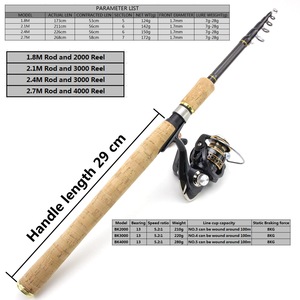 <span class=keywords><strong>Canne</strong></span> à pêche ultra-légère et ultra-courte Luya Eurasian Sports 2.10m <span class=keywords><strong>10</strong></span>-<span class=keywords><strong>30g</strong></span> Carbon <span class=keywords><strong>Casting</strong></span> Medtium Action Power Spinning Fishing Rod - Product Image 2