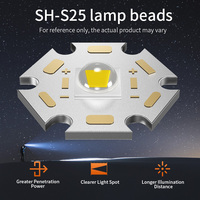 Lampe de poche LED rechargeable USB 220M longue portée avec corps en alliage d'aluminium 26650 3500mAh étanche pour le camping en plein air