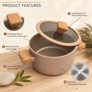 Juego de ollas y sartenes de <span class=keywords><strong>aluminio</strong></span> <span class=keywords><strong>forjado</strong></span> Smartpan personalizado, 7 Uds., juego de utensilios de cocina antiadherentes con asas de grano de madera de tacto suave, seguro y saludable - Product Image 3