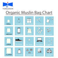 Sacs à cordon en mousseline de coton biologique imprimé, recyclables, avec logo personnalisé, couleur sur mesure, grands sacs de rangement en lin et coton pour chapeaux